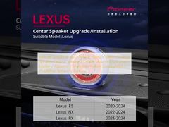 वाहन-विशिष्ट ऑडियो / वाहन-विशिष्ट ऑडियो / सेंटर स्पीकर / केंद्रीय स्पीकर / सेंटर-माउंटेड इंस्ट्रूमेंट क्लस्टर / अल्टीमीटर / मल्टी-इन्फॉर्मेशन डिस्प्ले (MID) / प्लग एंड प्ले स्पीकर / फ़ैक्टरी