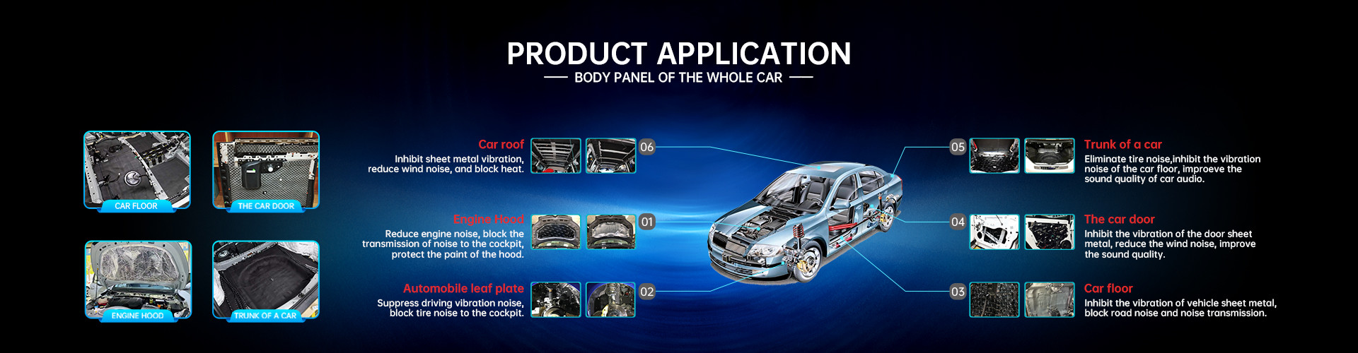 गुणवत्ता मोटर वाहन ध्वनि और गर्मी इन्सुलेशन फैक्टरी