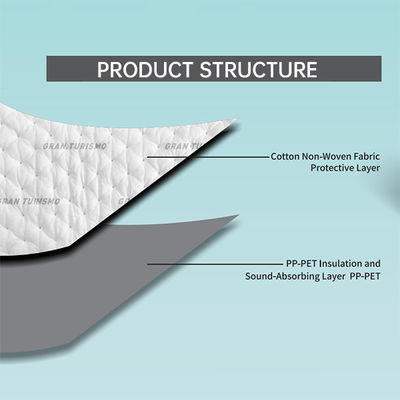 Heat Blocking Acoustic Soundproofing Mat Waterproof Mildew Resistant Sound Absorbing Pads