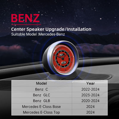 अच्छा दाम कार विशिष्ट ऑडियो सेंट्रल स्मार्ट डायल मल्टी-फंक्शन रीयल-टाइम सूचना डिस्प्ले के साथ उच्च स्तरीय वैयक्तिकरण और बुद्धिमान इंटरैक्टिव अनुभव ऑनलाइन